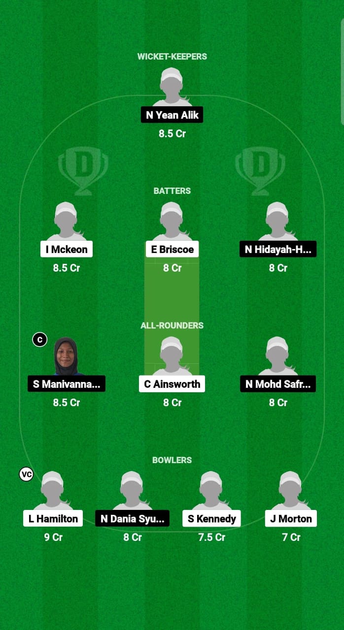 1000570534 IN-A-W vs IN-D-W Dream11 Prediction Fantasy Cricket Tips Dream11 Team Indian Women Challenger OD 2025