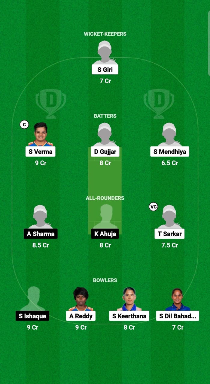 1000570537 IN-A-W vs IN-D-W Dream11 Prediction Fantasy Cricket Tips Dream11 Team Indian Women Challenger OD 2025
