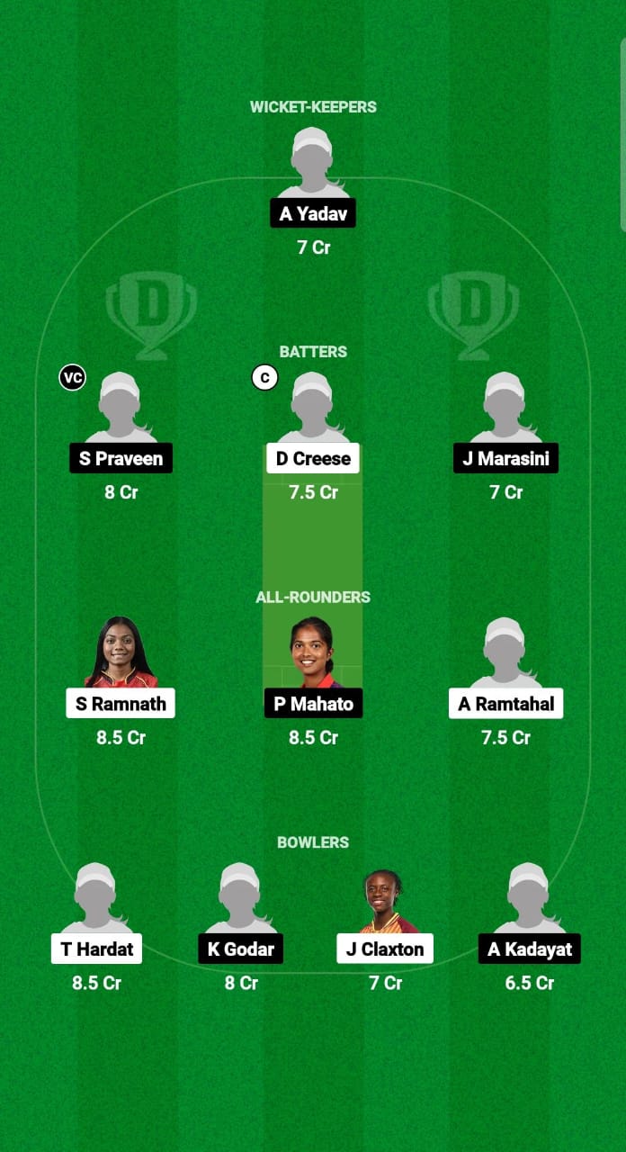 WI-WU19 vs NEP-WU19 Dream11 Prediction Fantasy Cricket Tips Dream11 Team ICC Women's Under-19 T20 WC Warm-up 2025 