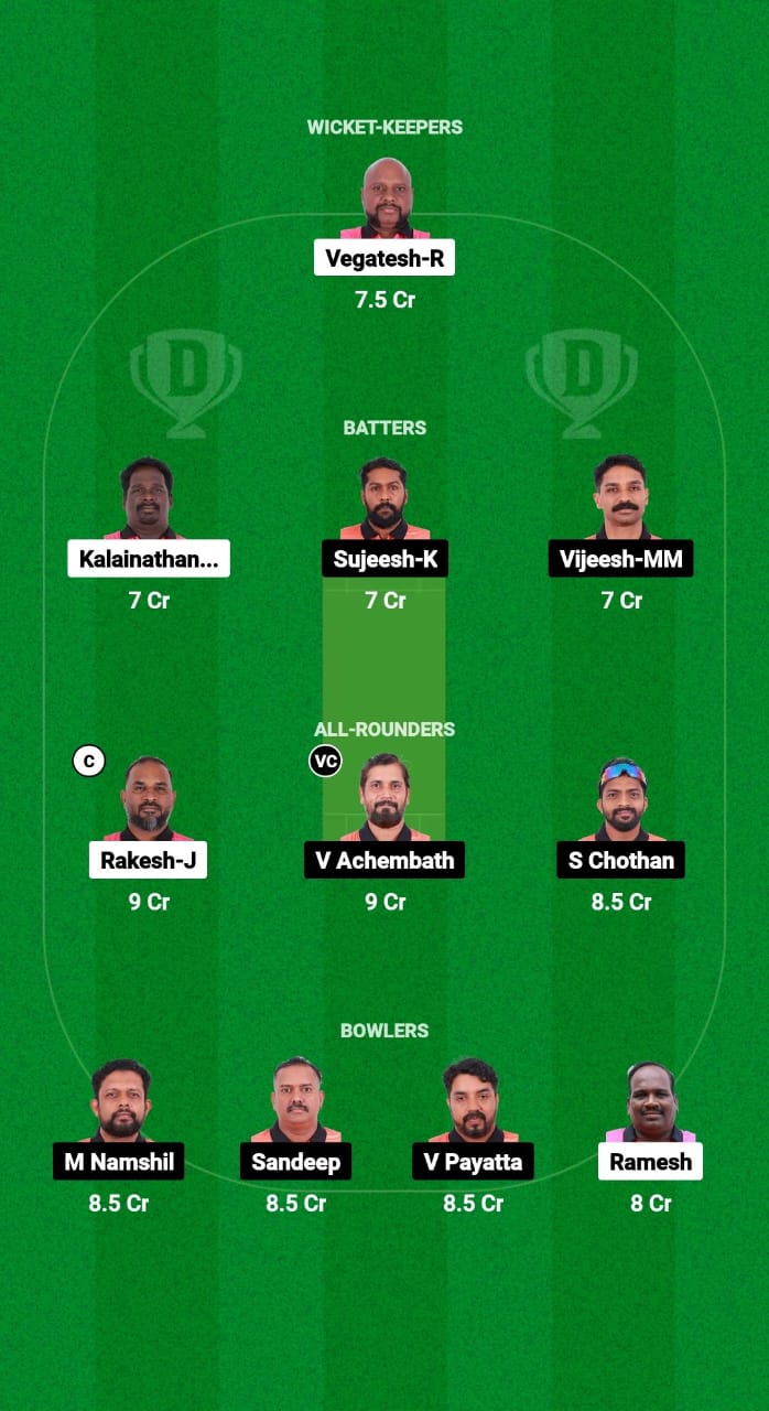 1000570566 PSXI vs MXI Dream11 Prediction Fantasy Cricket Tips Dream11 Team Pondicherry T10 2025