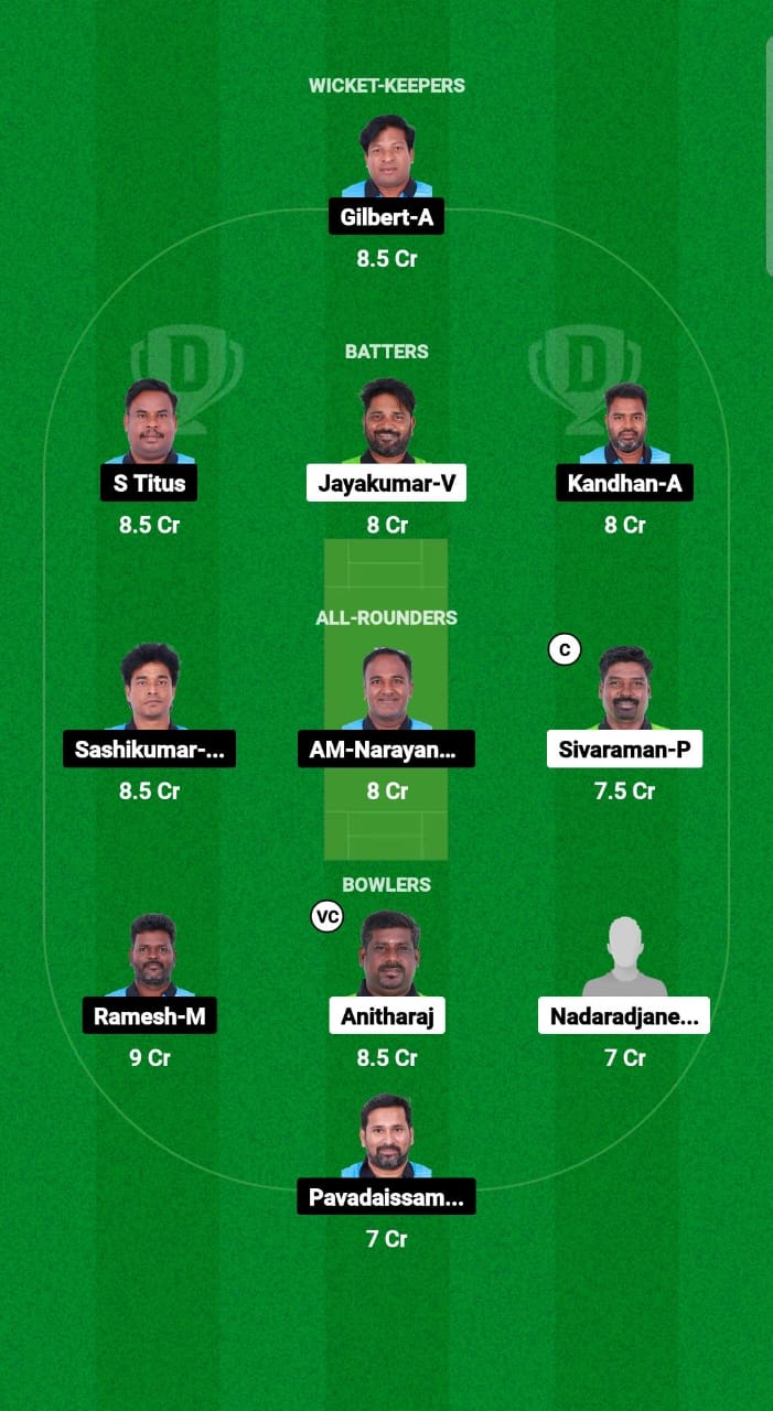 PWXI vs PNXI Dream11 Prediction Fantasy Cricket Tips Dream11 Team Pondicherry T10 2025 