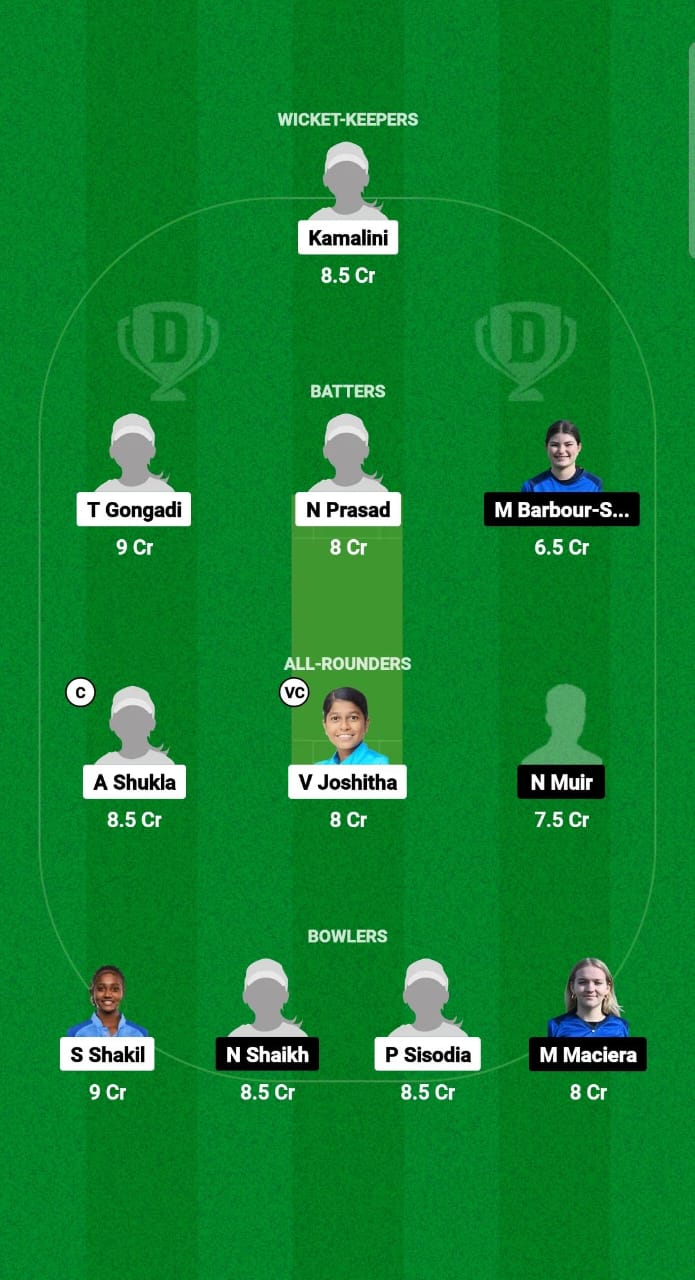 IN-WU19 vs SC-WU19 Dream11 Prediction Fantasy Cricket Tips Dream11 Team ICC Women's Under-19 T20 WC Warm-up Matches 2025 