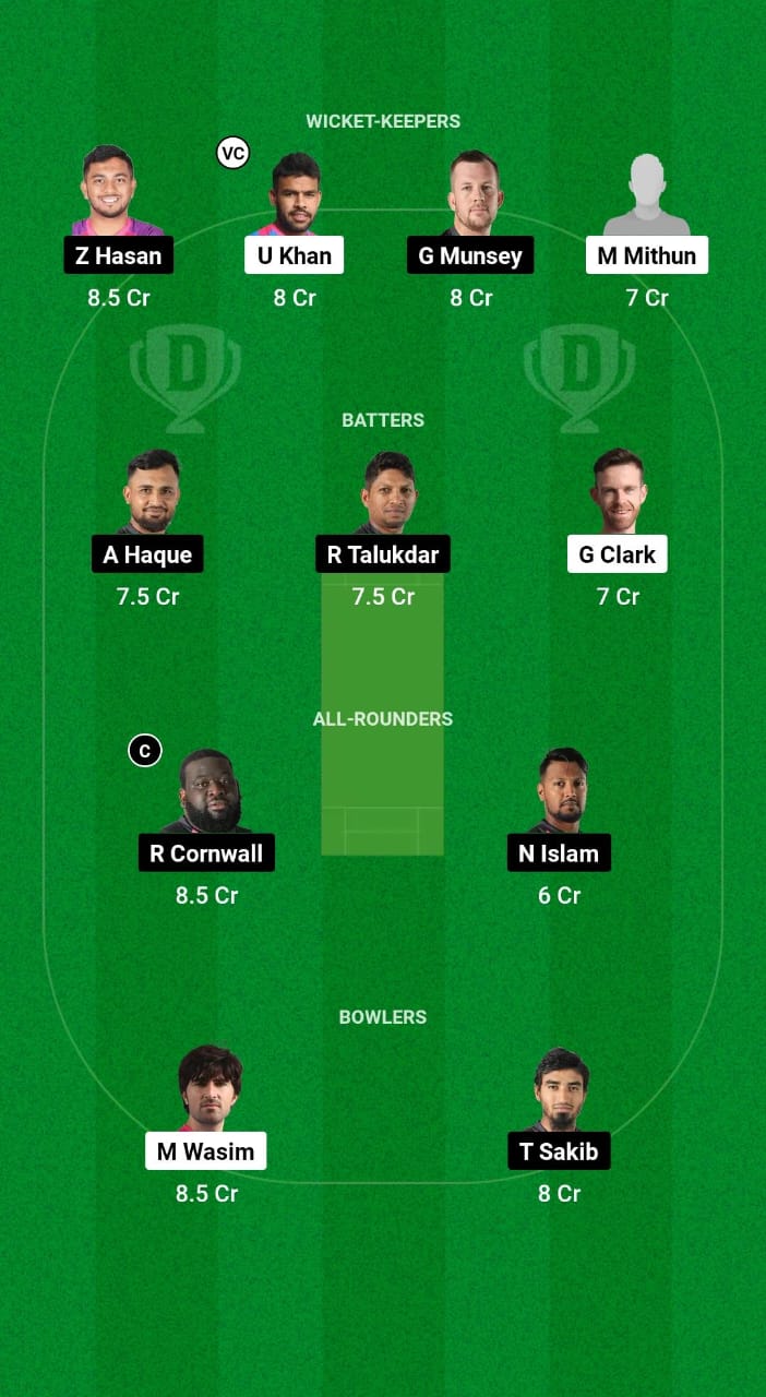 CHK vs SYL Dream11 Prediction Fantasy Cricket Tips Dream11 Team Bangladesh T20 National League 2024-25 