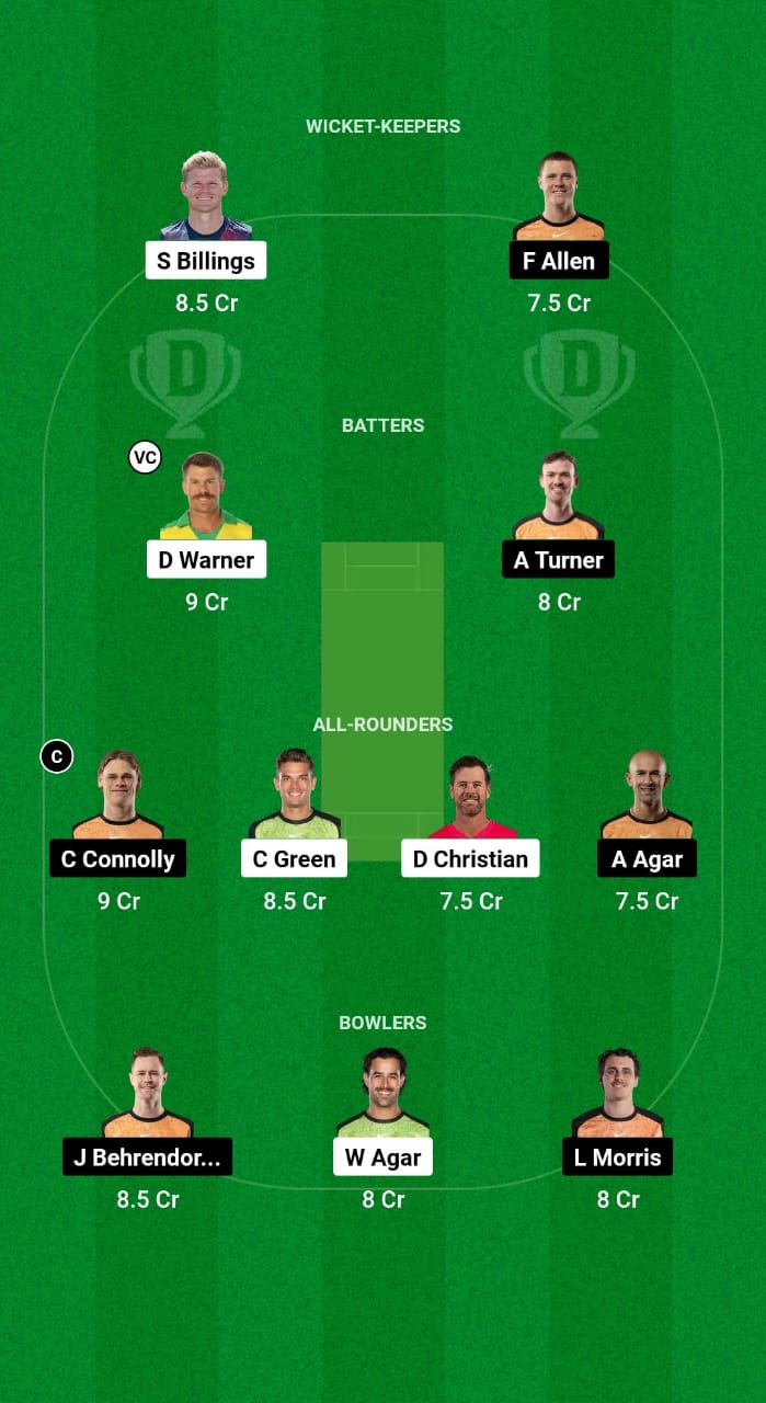 THU vs SCO Dream11 Prediction Fantasy Cricket Tips Dream11 Team BBL 2024-25 