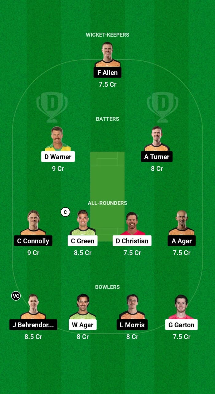 THU vs SCO Dream11 Prediction Fantasy Cricket Tips Dream11 Team BBL 2024-25 