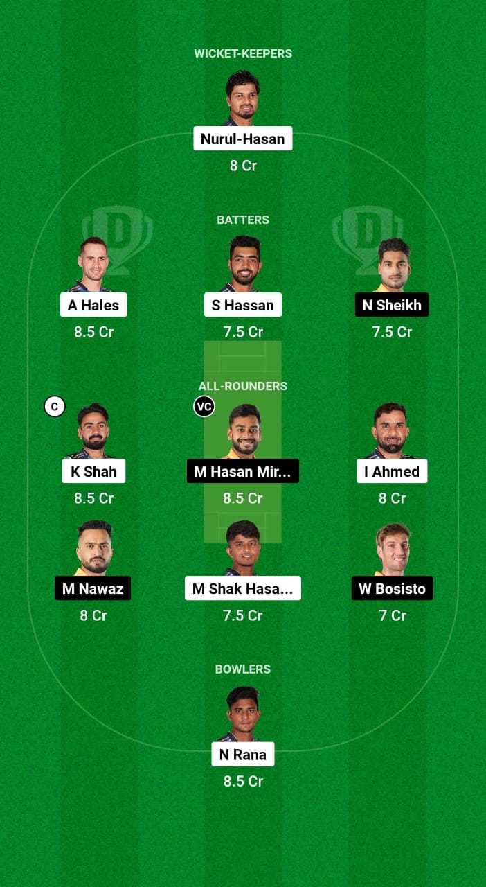 RAN vs KHT Dream11 Prediction Fantasy Cricket Tips Dream11 Team Bangladesh T20 National League 2024-25 