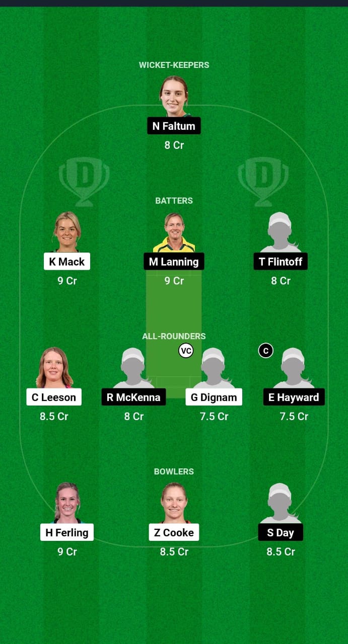 AM-W vs VCT-W Dream11 Prediction Fantasy Cricket Tips Dream11 Team Australian Women’s ODD 2024-25 