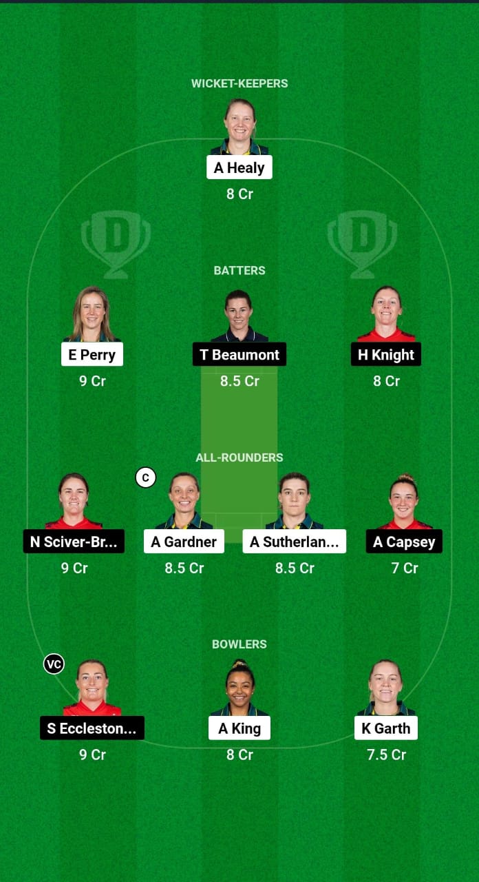 AU-W vs EN-W Dream11 Prediction Fantasy Cricket Tips Dream11 Team England Women Tour of Australia 2025 