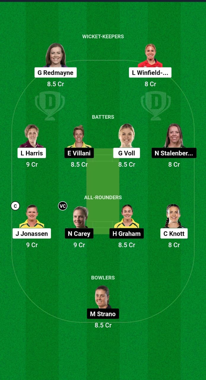 QUN-W vs TAS-W Dream11 Prediction Fantasy Cricket Tips Dream11 Team Australian Women’s ODD 2024-25 