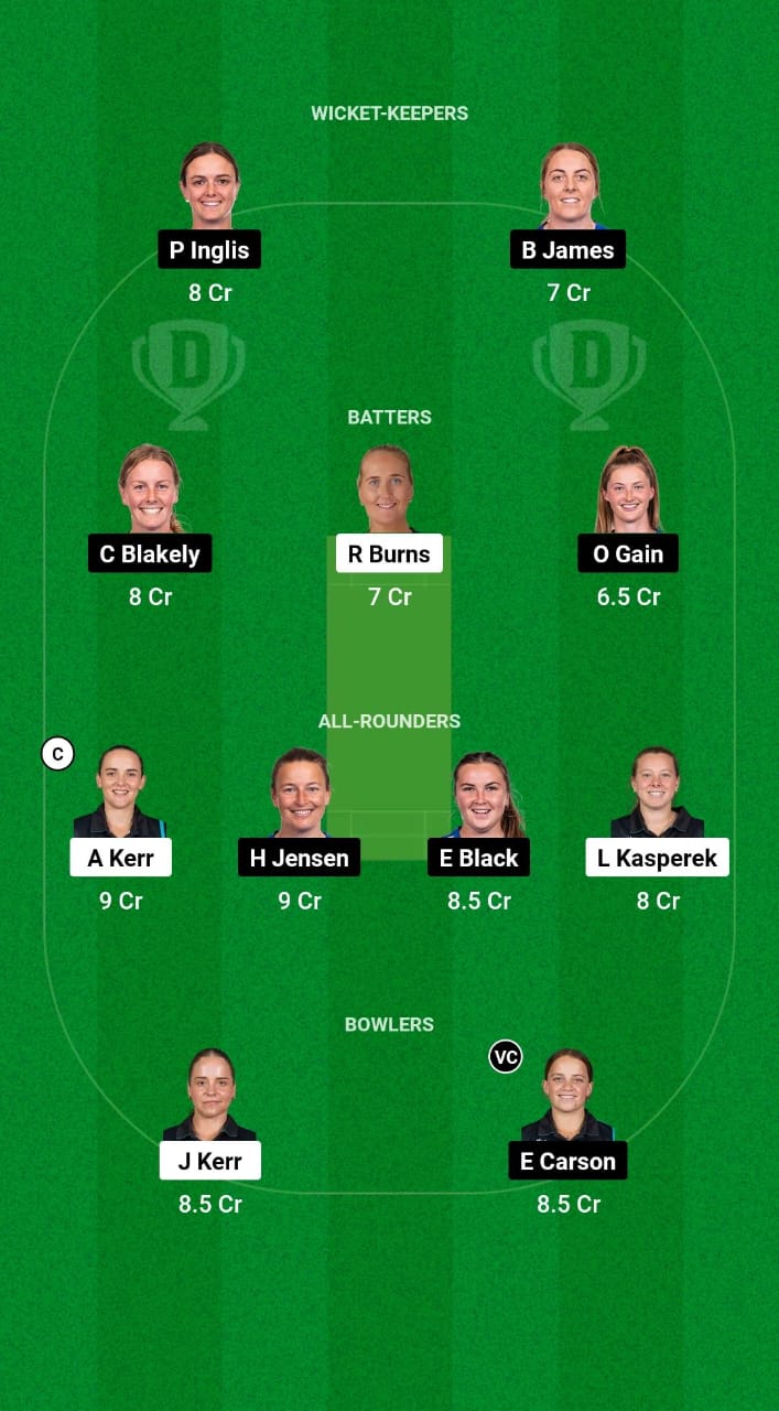 WB-W vs OS-W Dream11 Prediction Fantasy Cricket Tips Dream11 Team Dream11 Women’s Super Smash T20 2024-25 