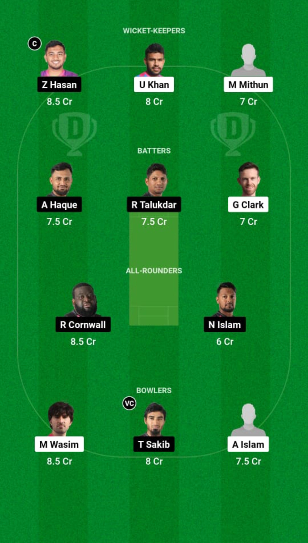 CHK vs SYL Dream11 Prediction Fantasy Cricket Tips Dream11 Team Bangladesh T20 National League 2024-25 