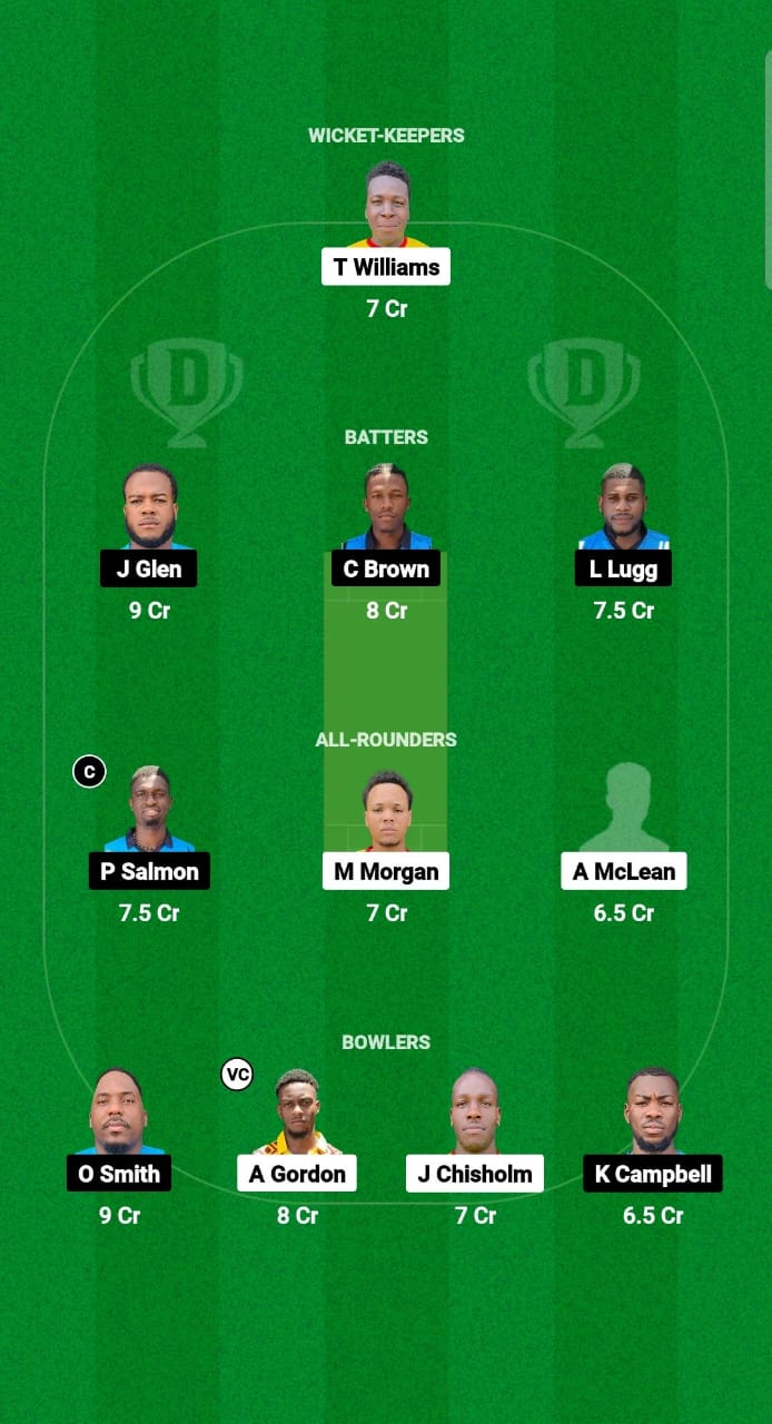 MIT vs SRO Dream11 Prediction Fantasy Cricket Tips Dream11 Team West Indies Jamaica T10 2025 