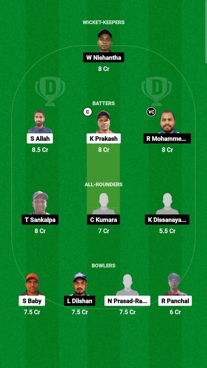 THN vs SUL Dream11 Prediction Fantasy Cricket Tips Dream11 Team Kuwait Challengers League B T20 2024-25 