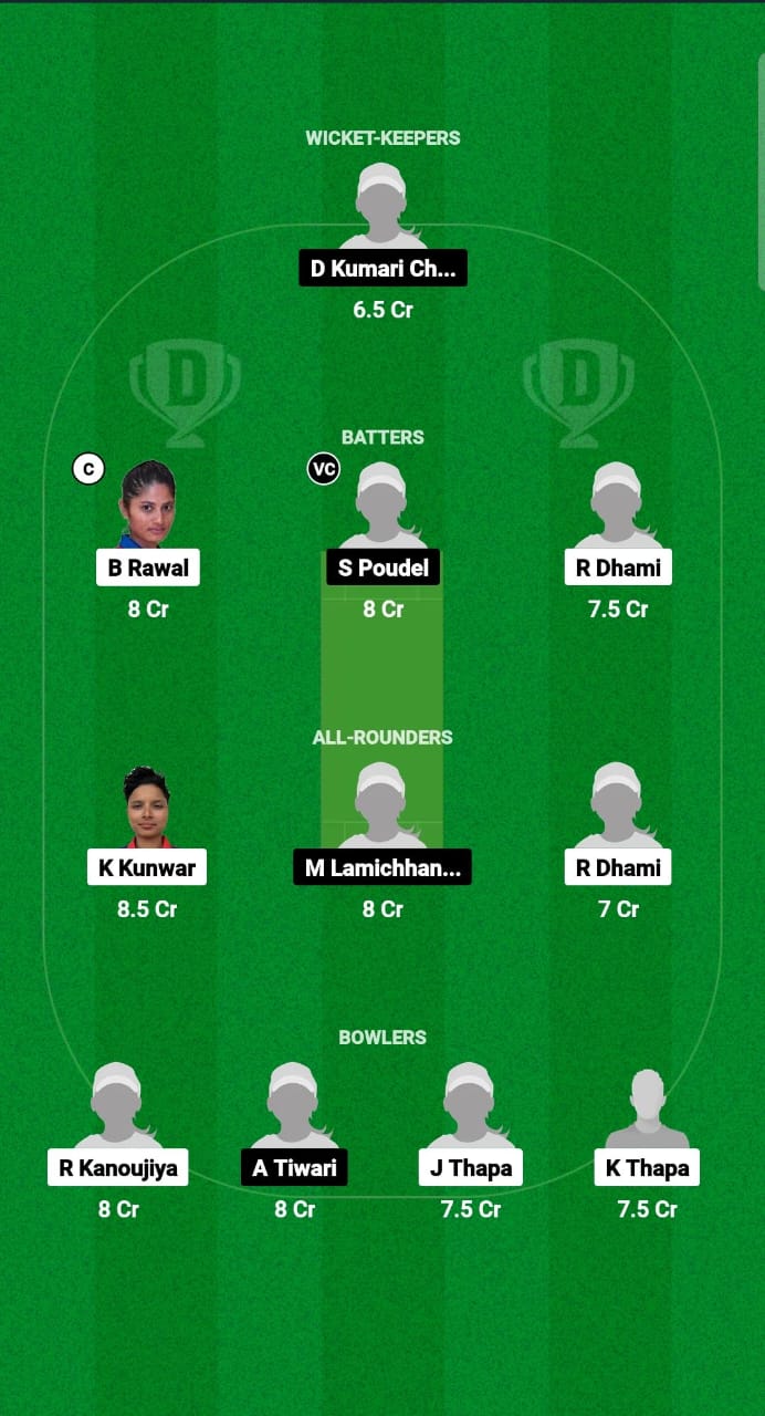 SPP-W vs GP-W Dream11 Prediction Fantasy Cricket Tips Dream11 Team Nepal Women's T20 2025 