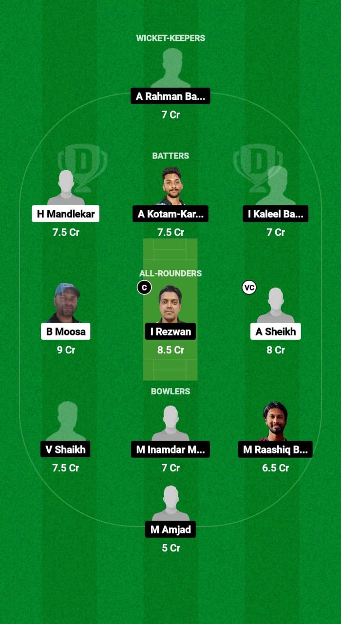 GC vs SAS Dream11 Prediction Fantasy Cricket Tips Dream11 Team Kuwait Challengers League B T20 2024-25 