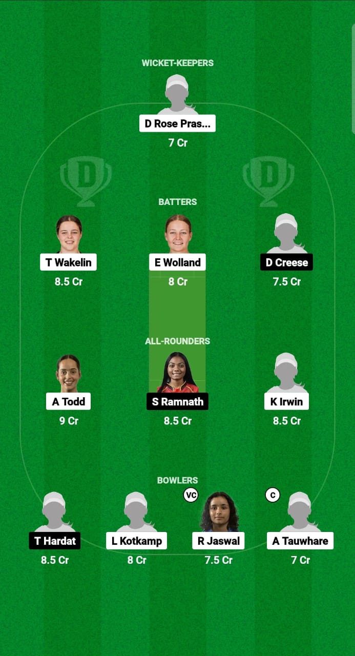 NZ-WU19 vs WI-WU19 Dream11 Prediction Fantasy Cricket Tips Dream11 Team ICC Women’s T20 WC Warm-up 2025 