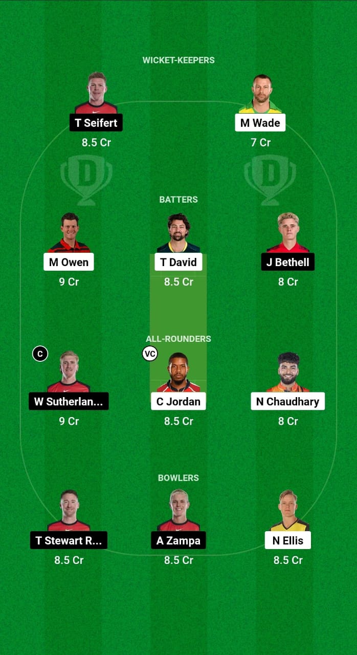 HUR vs REN Dream11 Prediction Fantasy Cricket Tips Dream11 Team BBL 2024-25 