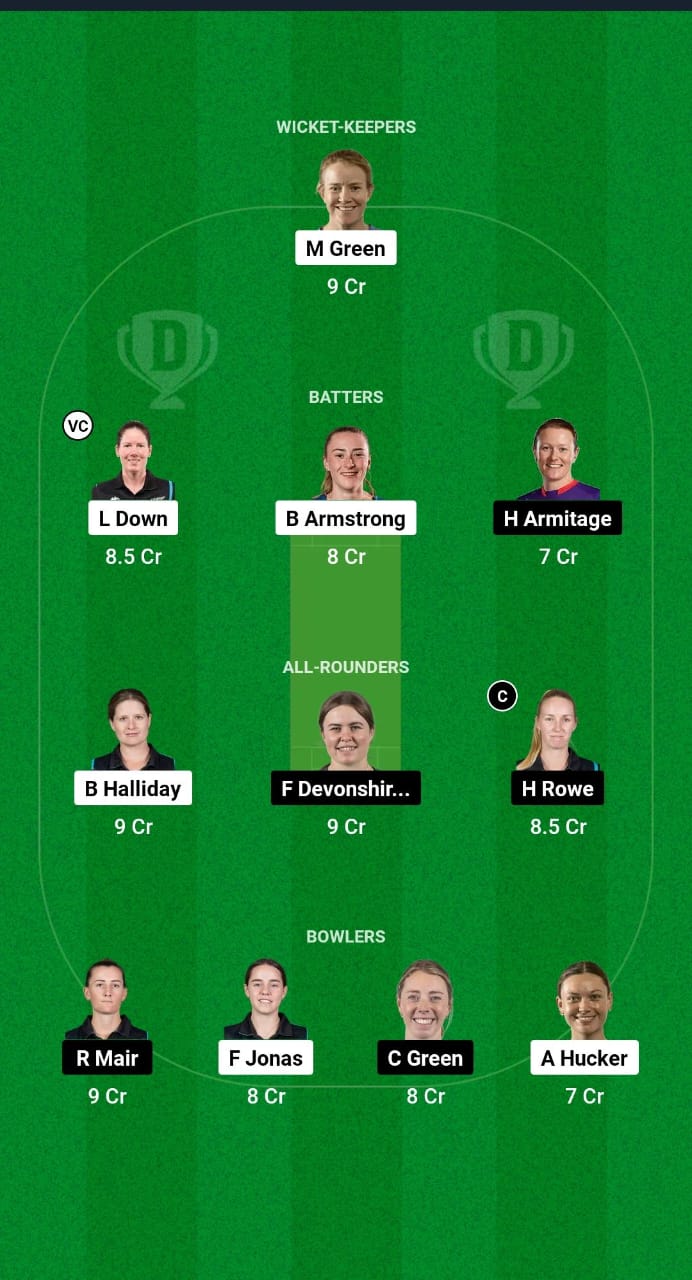 AH-W vs CH-W Dream11 Prediction Fantasy Cricket Tips Dream11 Team Dream11 Women's Super Smash T20 2024 