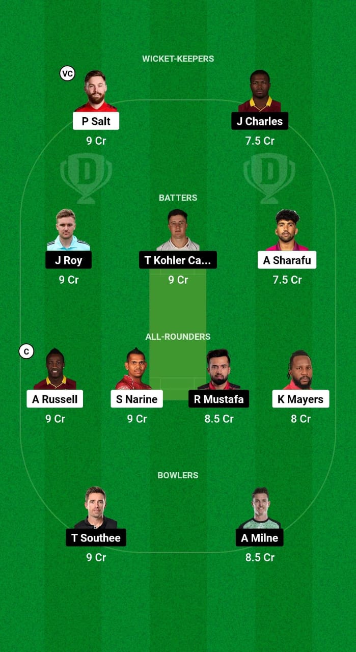 ADKR vs SWR Dream11 Prediction Fantasy Cricket Tips Dream11 Team ILT20 League 2025 