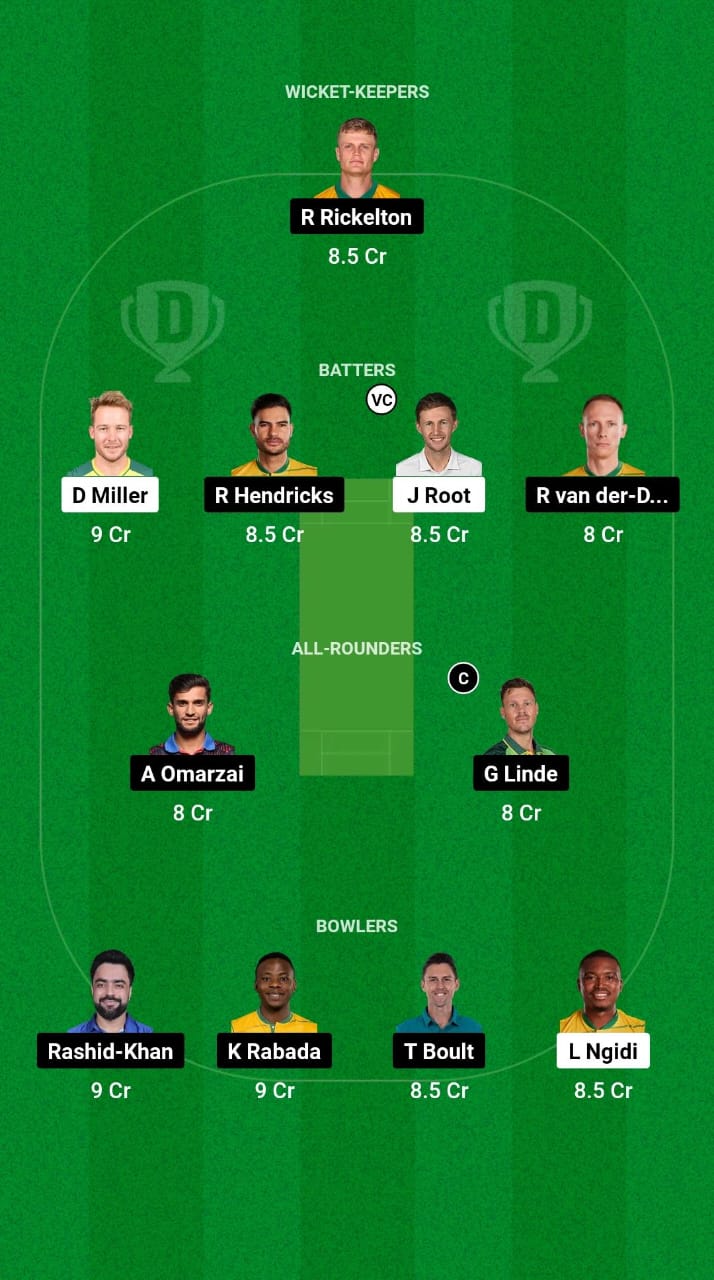 1000571962 PR vs MICT Dream11 Prediction Fantasy Cricket Tips Dream11 Team SA20 League 2025