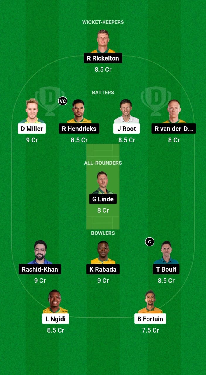 1000571965 PR vs MICT Dream11 Prediction Fantasy Cricket Tips Dream11 Team SA20 League 2025