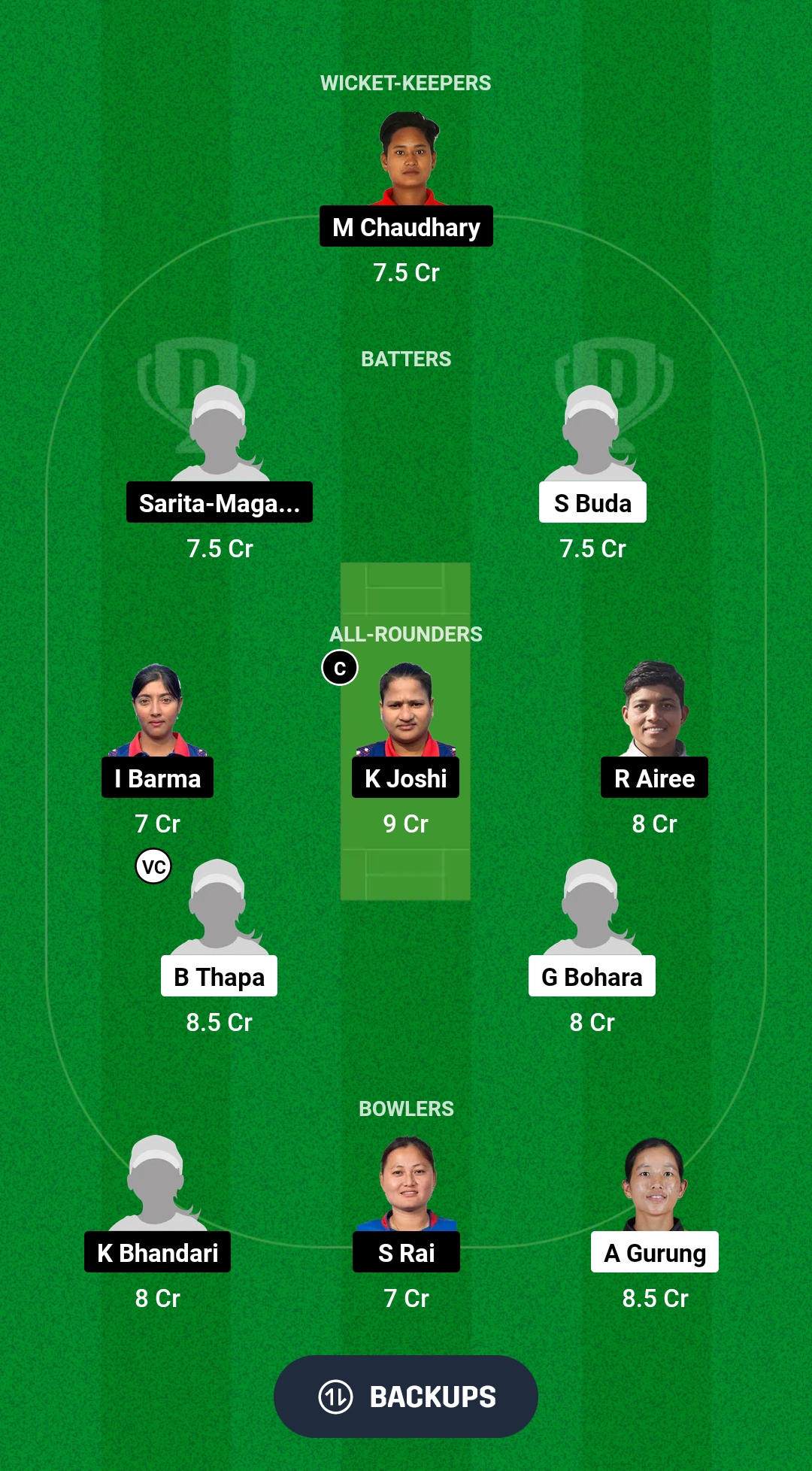 KPW vs APF-W Dream11 Prediction Fantasy Cricket Tips Dream11 Team Nepal Women's T20 Cup 2025 