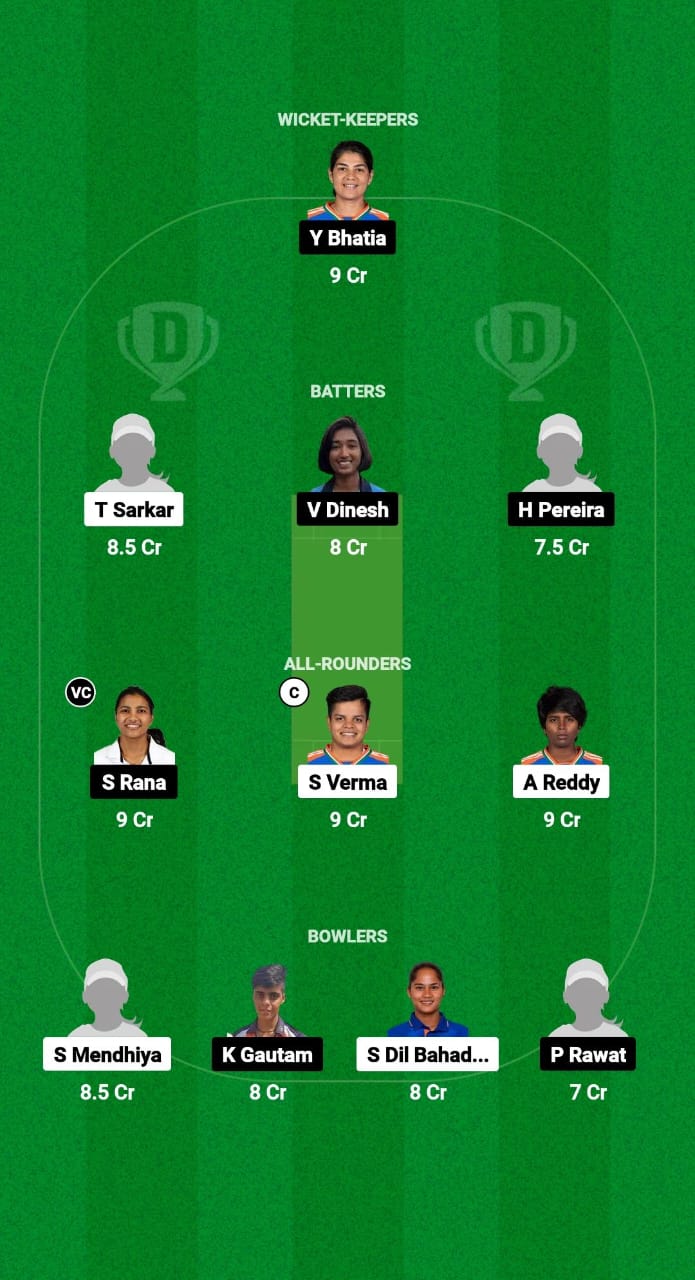 IN-A-W vs IN-C-W Dream11 Prediction Fantasy Cricket Tips Dream11 Team Indian Women Challenger OD 2025 