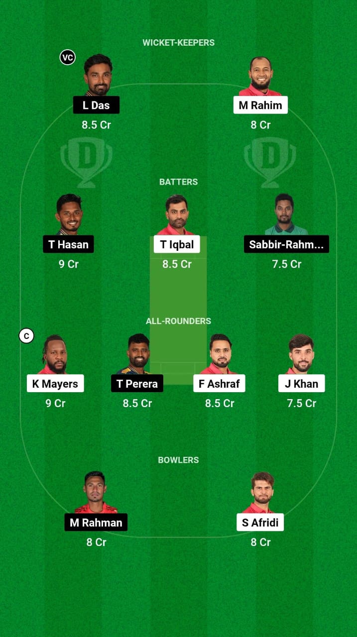 FBA vs DC Dream11 Prediction Fantasy Cricket Tips Dream11 Team Bangladesh T20 National League 2024-25 