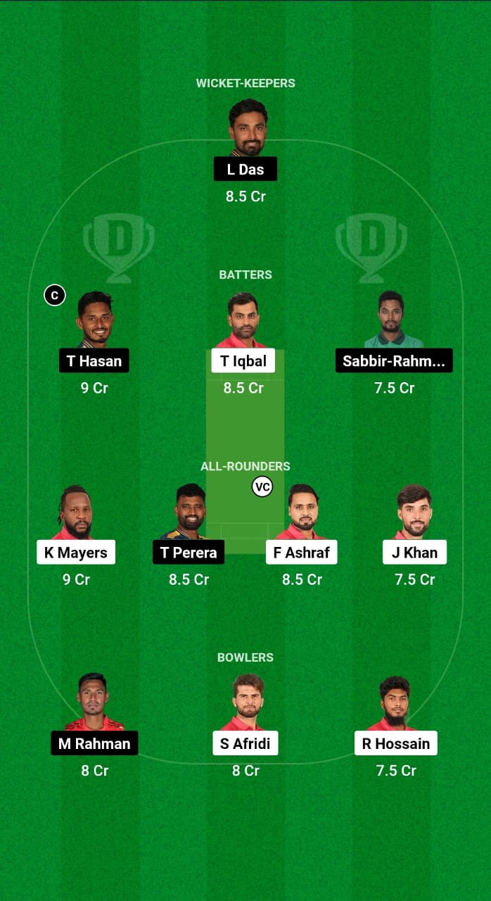 FBA vs DC Dream11 Prediction Fantasy Cricket Tips Dream11 Team Bangladesh T20 National League 2024-25 