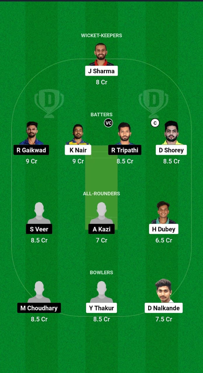 VID vs MAH Dream11 Prediction Fantasy Cricket Tips Dream11 Team Indian Domestic OD Trophy 2024-25 