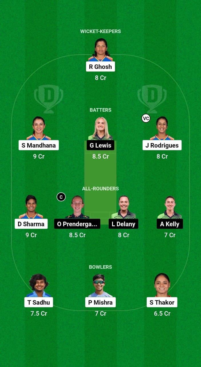 IN-W vs IR-W Dream11 Prediction Fantasy Cricket Tips Dream11 Team Ireland Women Tour of India 2025 