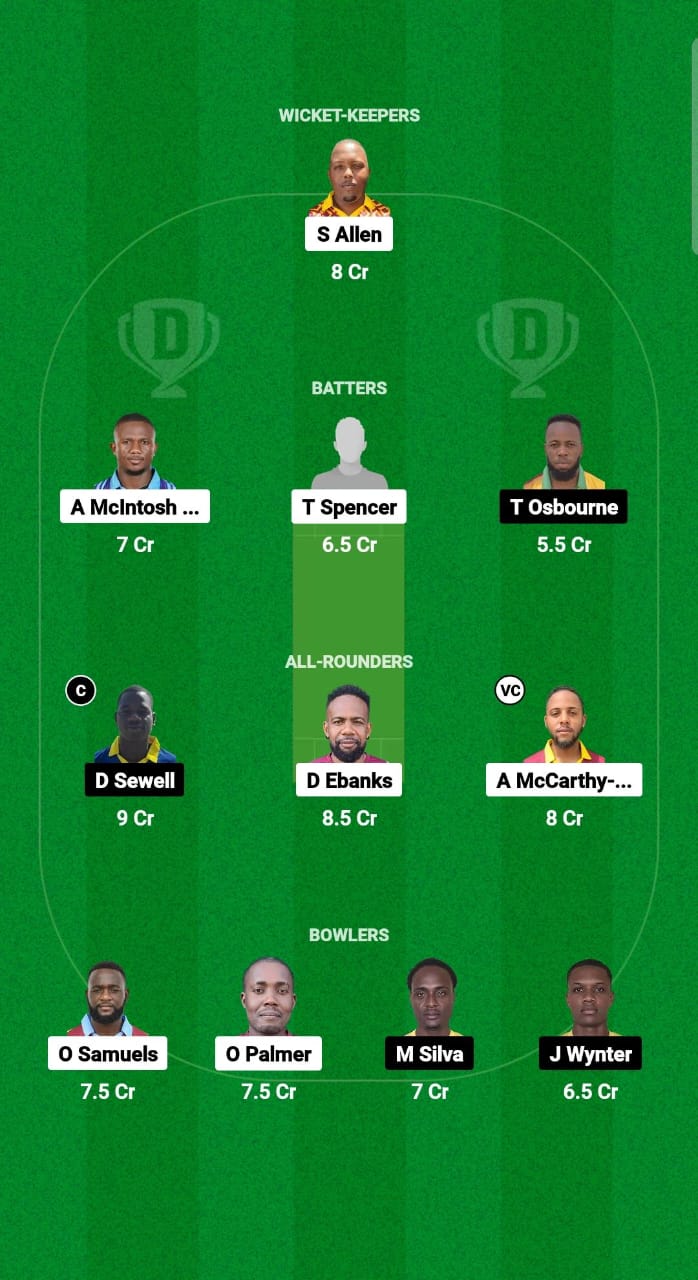 CWA vs UNS Dream11 Prediction Fantasy Cricket Tips Dream11 Team West Indies Jamaica T10 2025 