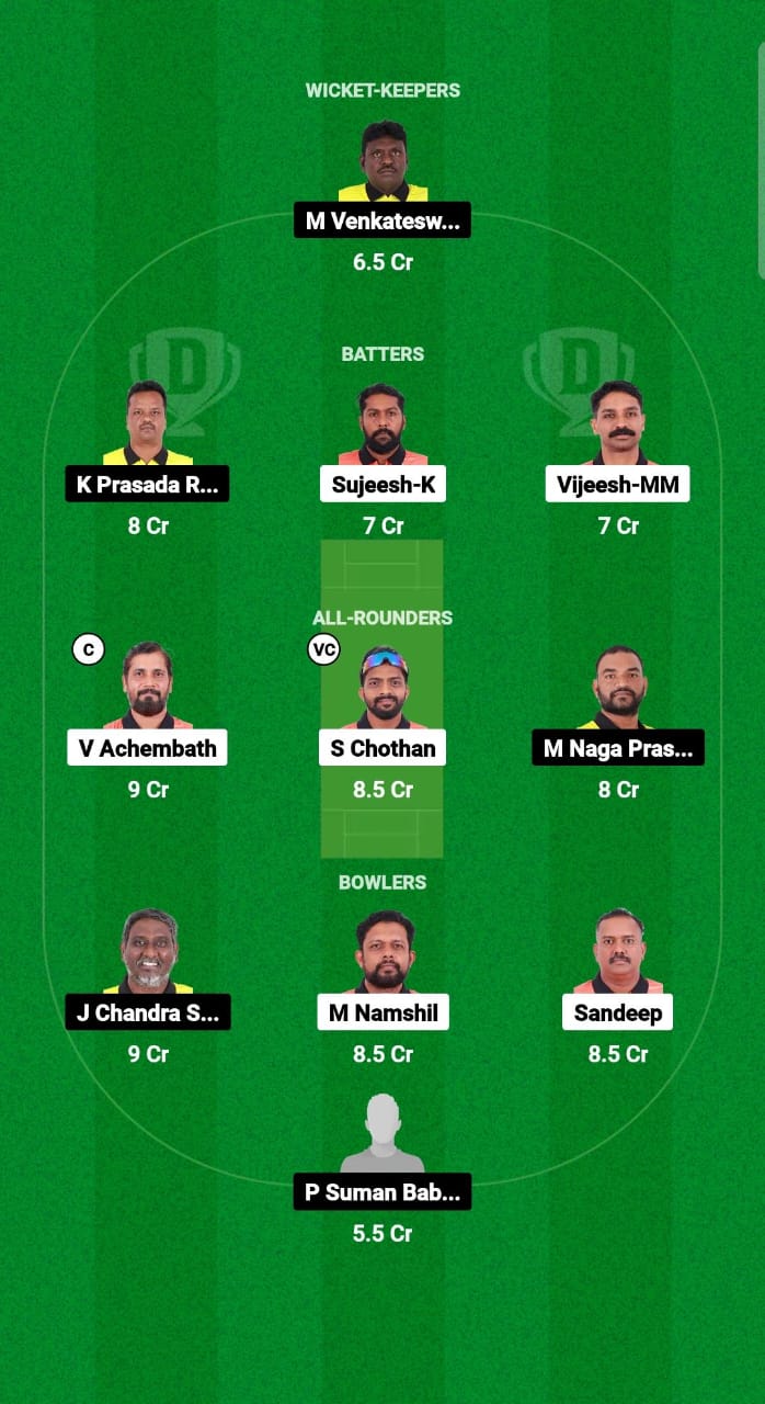 MXI vs YXI Dream11 Prediction Fantasy Cricket Tips Dream11 Team Pondicherry T10 2025 