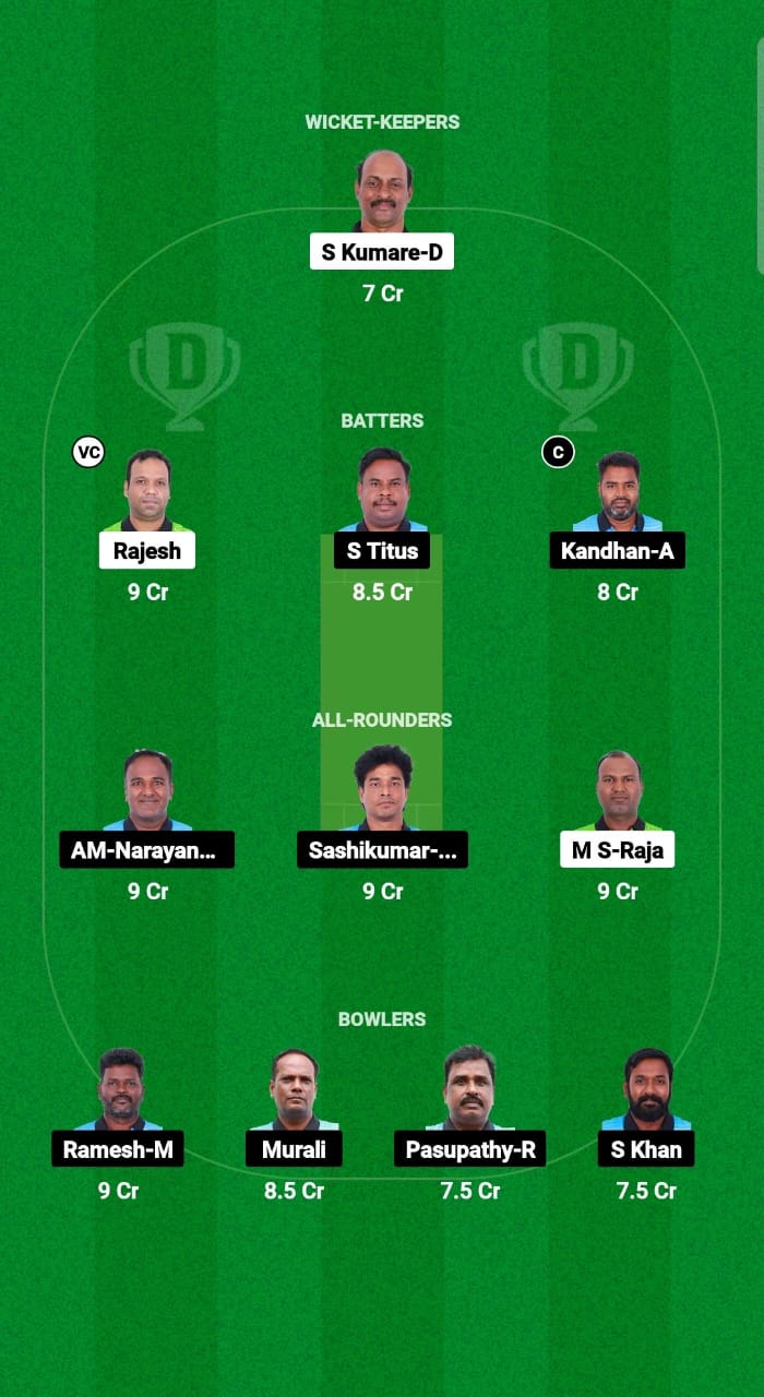 PWXI vs PNXI Dream11 Prediction Fantasy Cricket Tips Dream11 Team Pondicherry T10 2025 