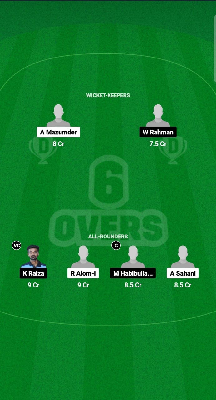 1000574407 SGC vs NSC Dream11 Prediction Fantasy Cricket Tips Dream11 Team Guwahati Sixes 2025