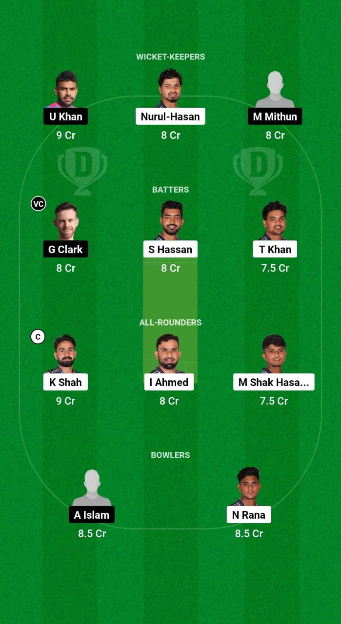 1000574763 RAN vs CHK Dream11 Prediction Fantasy Cricket Tips Dream11 Team Bangladesh T20 Premier League 2024-25
