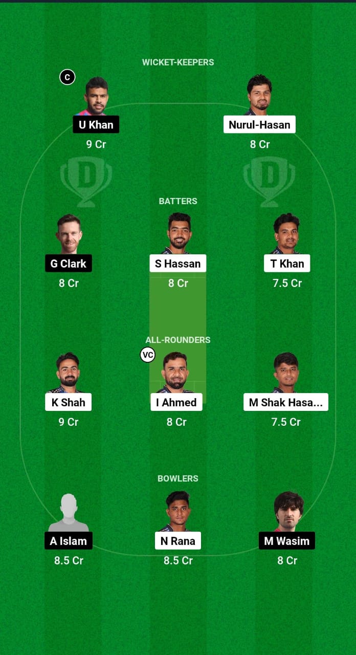 1000574766 RAN vs CHK Dream11 Prediction Fantasy Cricket Tips Dream11 Team Bangladesh T20 Premier League 2024-25