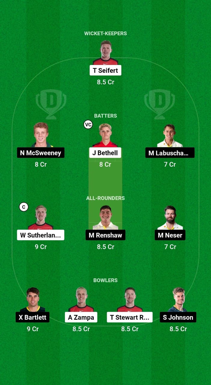 REN vs HEA Dream11 Prediction Fantasy Cricket Tips Dream11 Team BBL 2024-25 