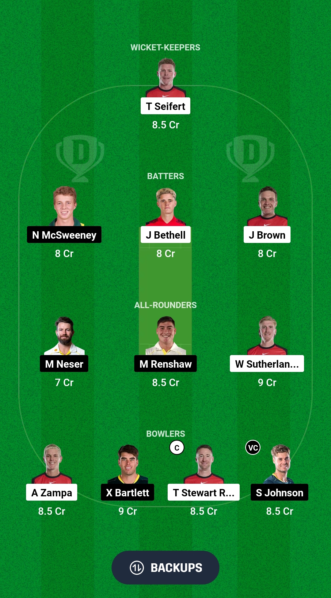 REN vs HEA Dream11 Prediction Fantasy Cricket Tips Dream11 Team BBL 2024-25 