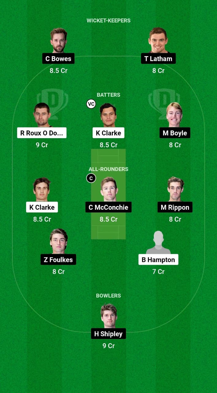 1000576237 ND vs CTB Dream11 Prediction Fantasy Cricket Tips Dream11 Team Dream11 Super Smash T20 2024-25