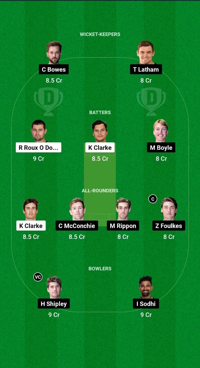 1000576240 ND vs CTB Dream11 Prediction Fantasy Cricket Tips Dream11 Team Dream11 Super Smash T20 2024-25