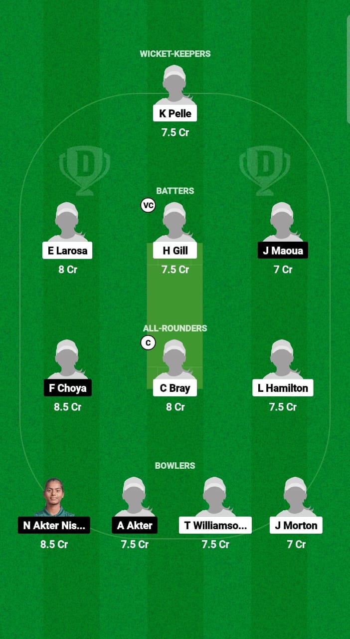 1000576900 AU-WU19 vs BD-WU19 Dream11 Prediction Fantasy Cricket Tips Dream11 Team U19 Women’s World Cup T20 2025