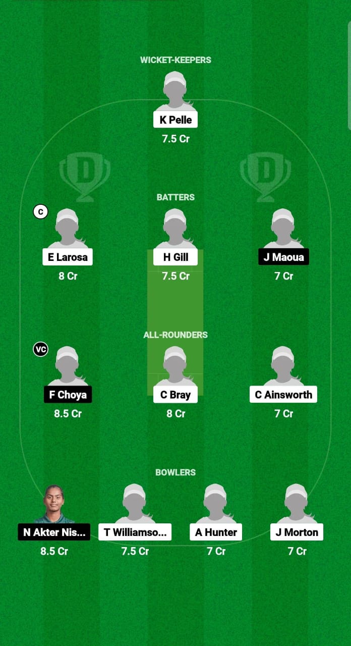 1000576903 AU-WU19 vs BD-WU19 Dream11 Prediction Fantasy Cricket Tips Dream11 Team U19 Women’s World Cup T20 2025