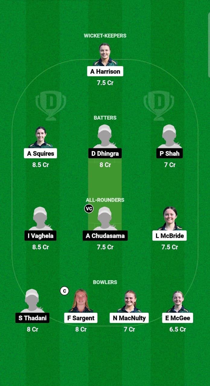 1000576920 IR-WU19 vs USA-WU19 Dream11 Prediction Fantasy Cricket Tips Dream11 Team U19 Women’s World Cup T20 2025