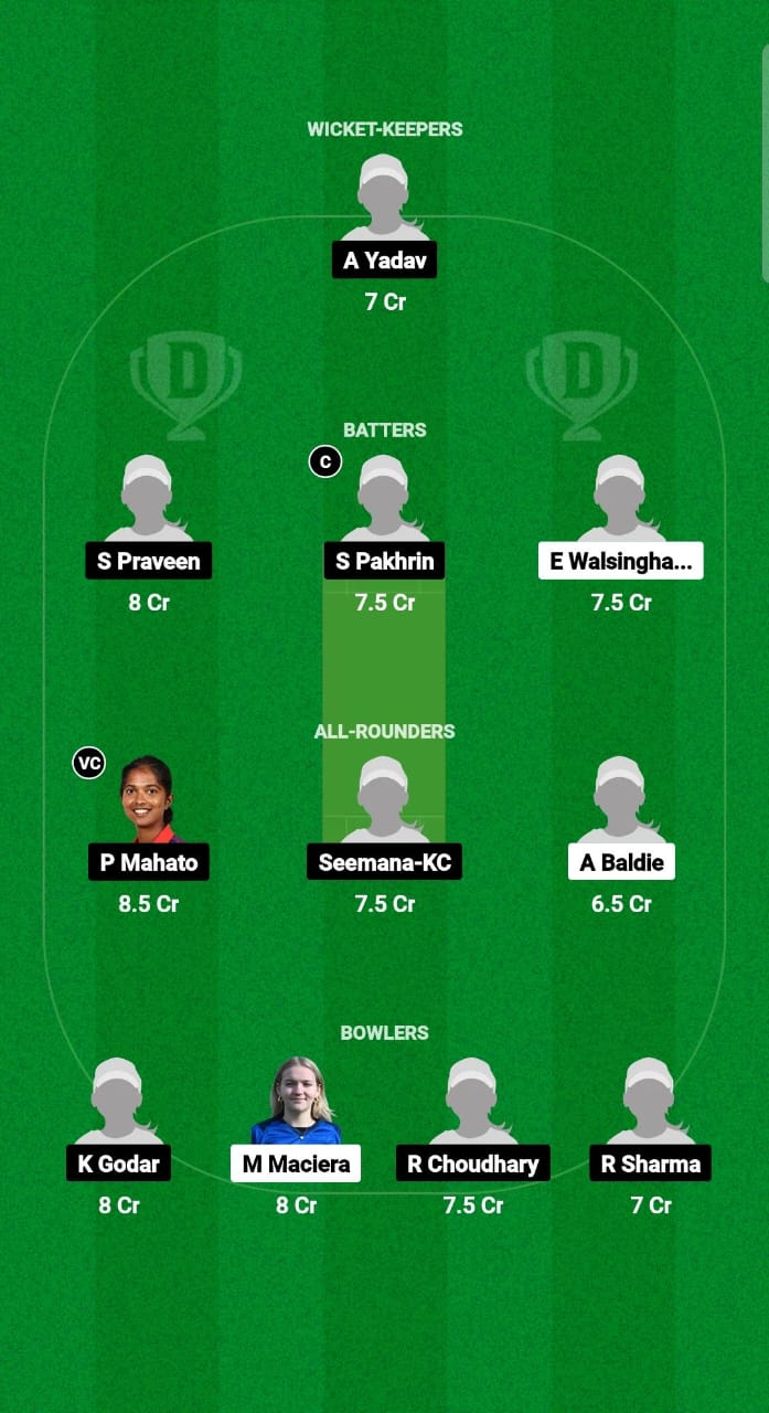 1000577087 SC-WU19 vs NEP-WU19 Dream11 Prediction Fantasy Cricket Tips Dream11 Team U19 Women’s World Cup T20 2025