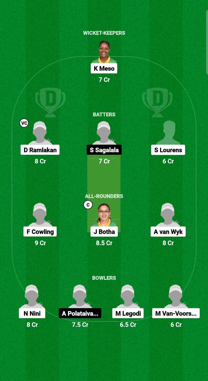 1000577347 SA-WU19 vs SAM-WU19 Dream11 Prediction Fantasy Cricket Tips Dream11 Team U19 Women's World Cup T20 2025