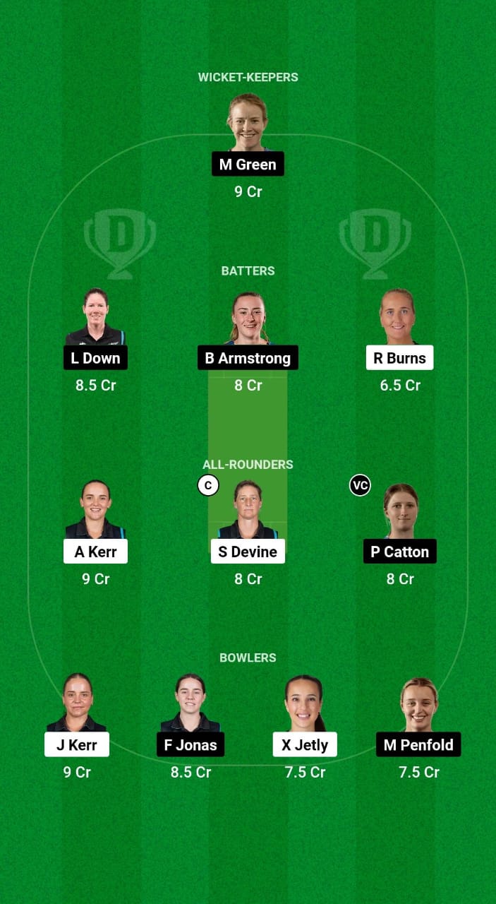 1000577471 WB-W vs AH-W Dream11 Prediction Fantasy Cricket Tips Dream11 Team Dream11 Women’s Super Smash T20 2024-25