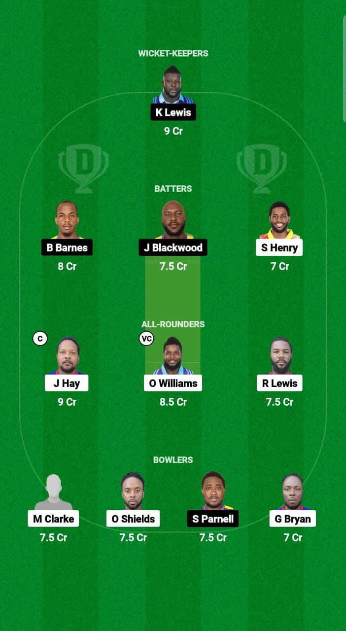 1000578054 SRI vs SKI Dream11 Prediction Fantasy Cricket Tips Dream11 Team West Indies Jamaica T10 2025