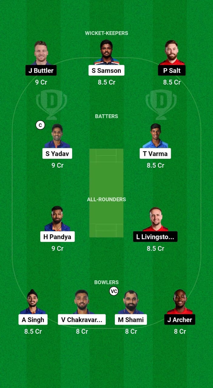 1000578386 IND vs ENG Dream11 Prediction Fantasy Cricket Tips Dream11 Team England Tour of India 2025