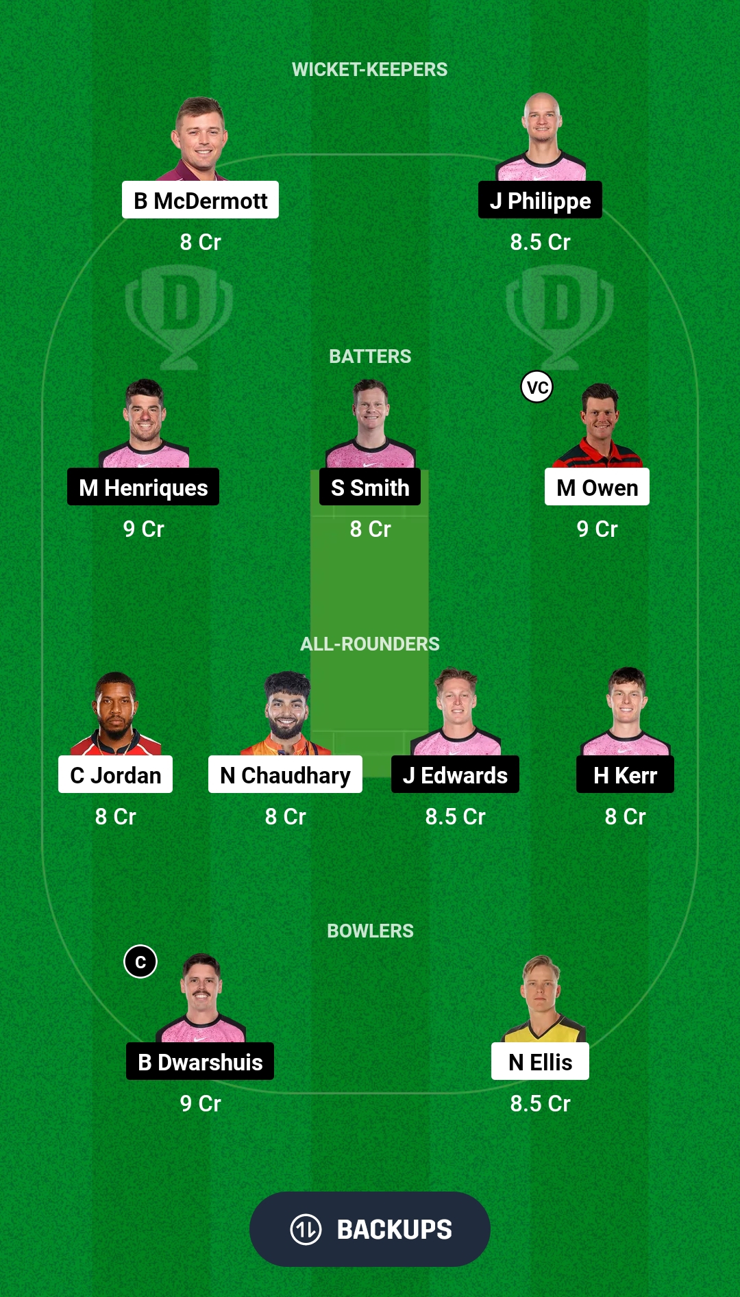 SIX vs HUR Dream11 Prediction Fantasy Cricket Tips Dream11 Team BBL 2024-25 